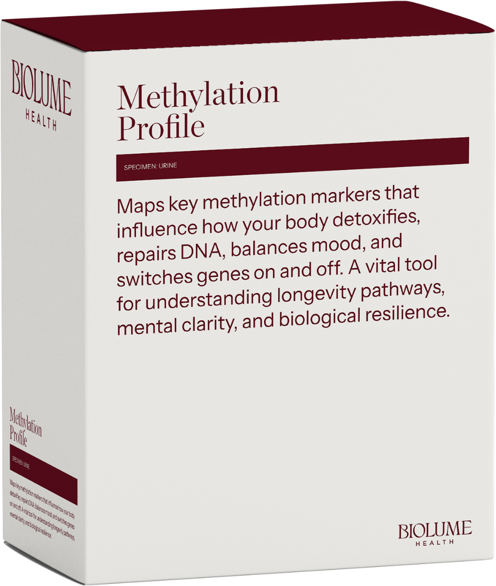 Genetic Methylation Profile
